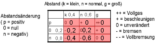 WikiImage image