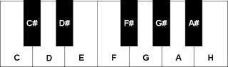 WikiImage image